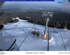 Bulgaristan webcams