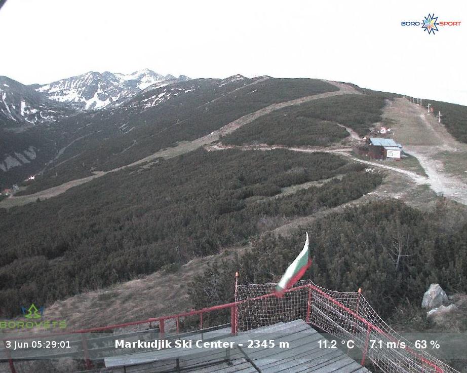 Markudjik kayak pistleri & Musala tepesi webcam, Borovets